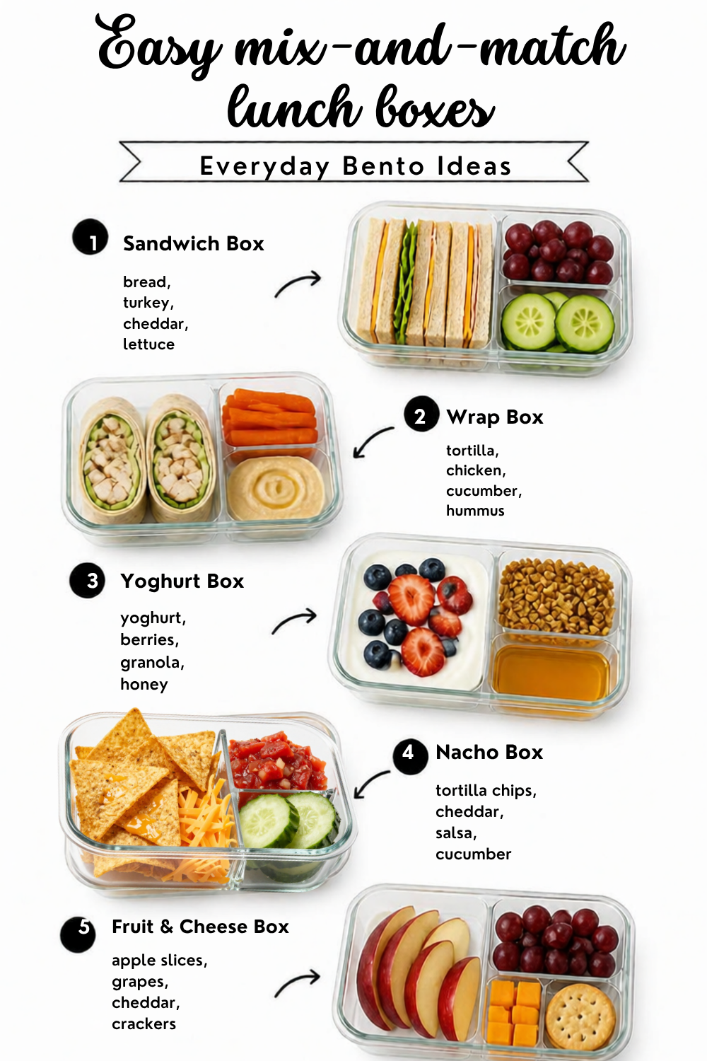 Easy bento box lunch ideas for teens